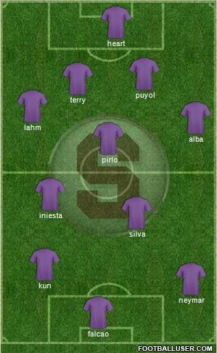 CD Saprissa football formation