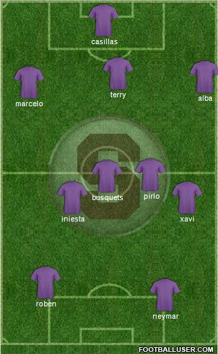 CD Saprissa football formation