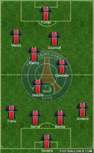 Paris Saint-Germain Formation 2012