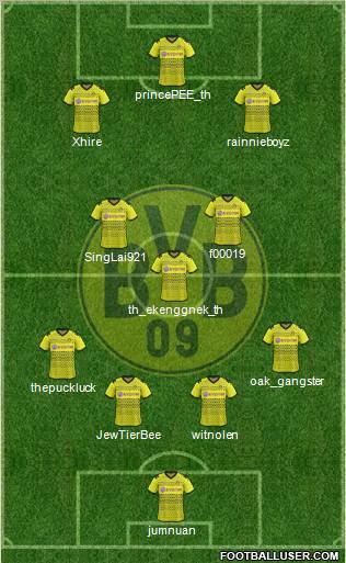 Borussia Dortmund Formation 2012