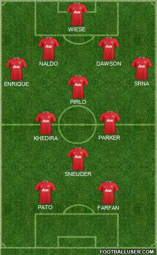 Manchester United Formation 2012
