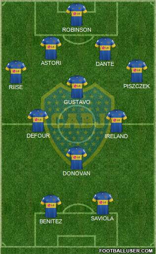 Boca Juniors Formation 2012