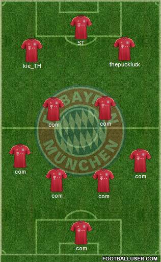 FC Bayern München Formation 2012