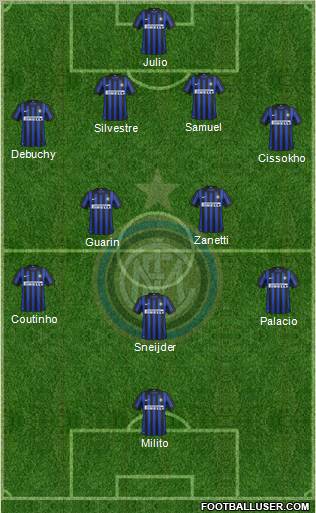F.C. Internazionale Formation 2012