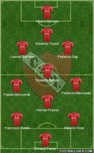 Independiente Formation 2012