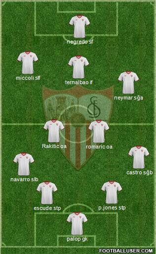 Sevilla F.C., S.A.D. Formation 2012