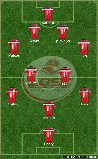 LOSC Lille Métropole Formation 2012