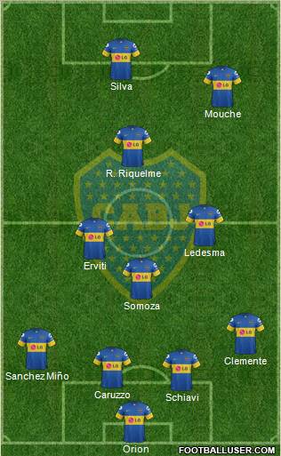 Boca Juniors Formation 2012