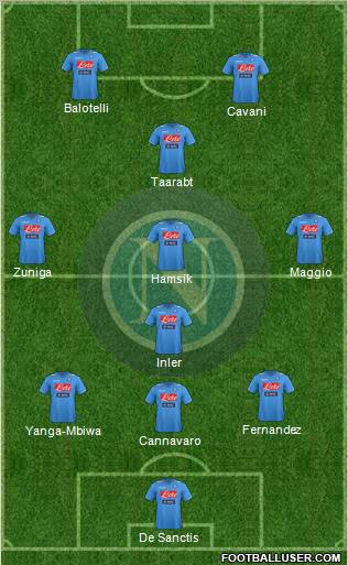 Napoli Formation 2012