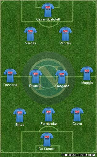 Napoli Formation 2012