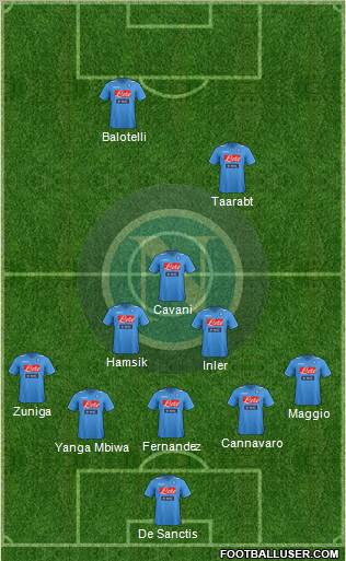 Napoli Formation 2012