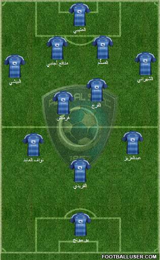 Al-Hilal (KSA) Formation 2012