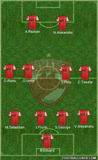FC Dinamo 1948 Bucharest Formation 2012
