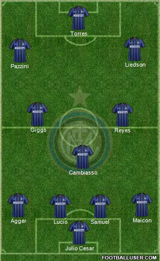 F.C. Internazionale Formation 2012