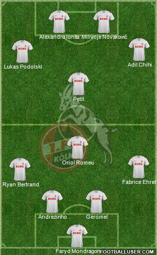 1.FC Köln Formation 2012