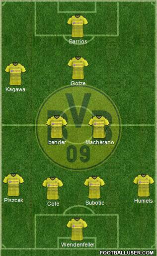Borussia Dortmund Formation 2012