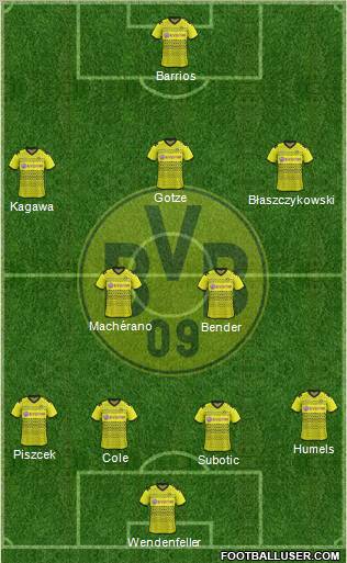 Borussia Dortmund Formation 2012