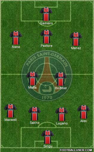 Paris Saint-Germain Formation 2012