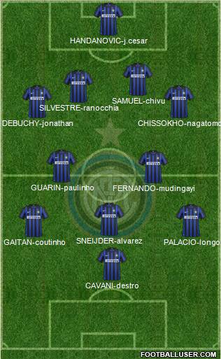 F.C. Internazionale Formation 2012