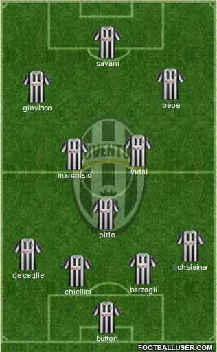 Juventus Formation 2012