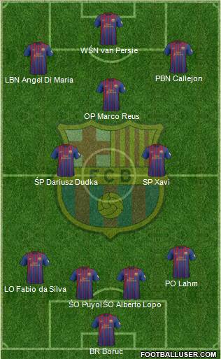 F.C. Barcelona Formation 2012