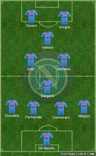 Napoli Formation 2012