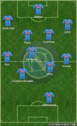 Napoli Formation 2012