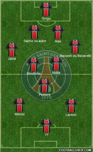 Paris Saint-Germain Formation 2012