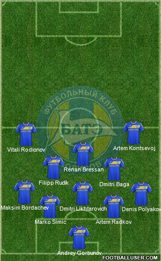 BATE Borisov Formation 2012