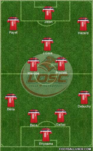 LOSC Lille Métropole Formation 2012
