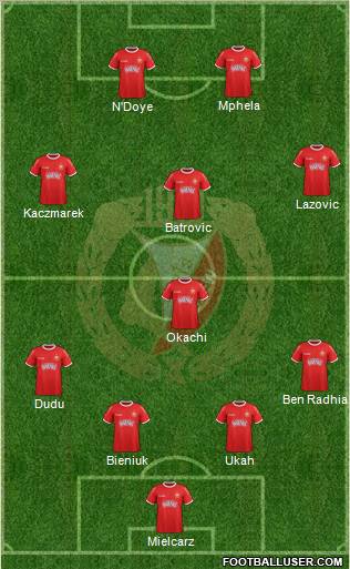 Widzew Lodz Formation 2012