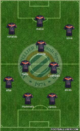 Montpellier Hérault Sport Club Formation 2012