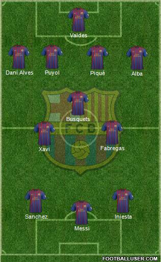 F.C. Barcelona Formation 2012