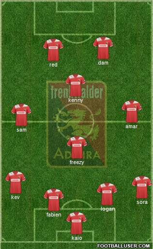 FC Admira Wacker Formation 2012