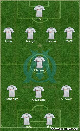 Olympique de Marseille Formation 2012