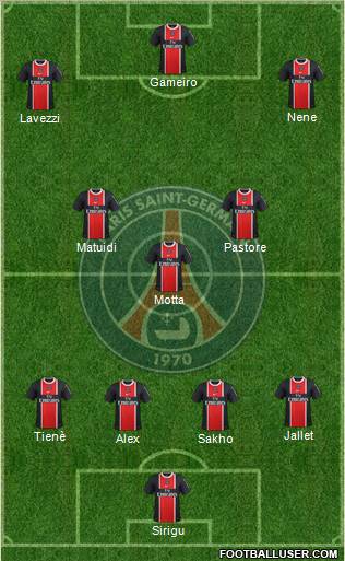Paris Saint-Germain Formation 2012