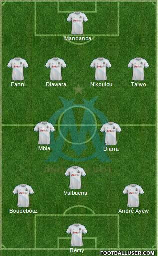 Olympique de Marseille Formation 2012