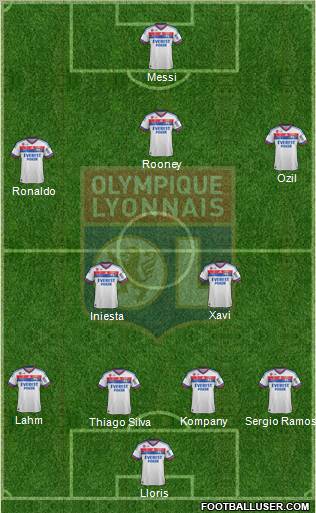 Olympique Lyonnais Formation 2012