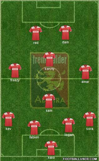 FC Admira Wacker Formation 2012