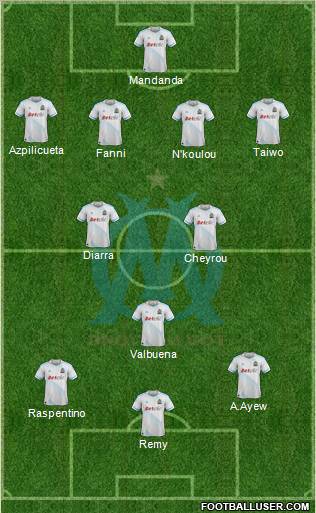 Olympique de Marseille Formation 2012