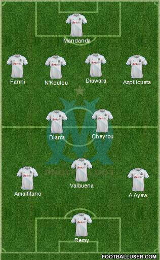 Olympique de Marseille Formation 2012