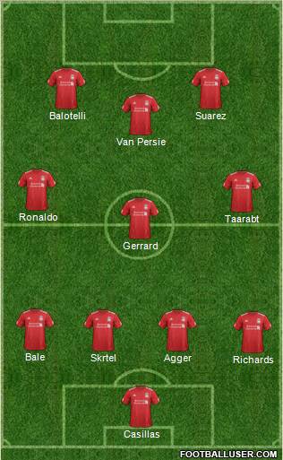 Liverpool Formation 2012