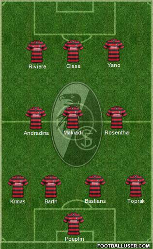 SC Freiburg Formation 2012
