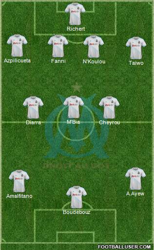 Olympique de Marseille Formation 2012