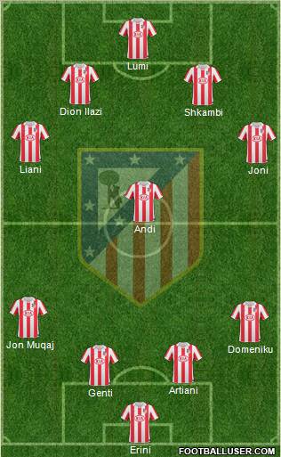 Atlético Madrid B Formation 2012