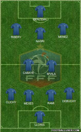 France Formation 2012