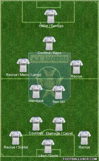 A.J. Auxerre Formation 2012