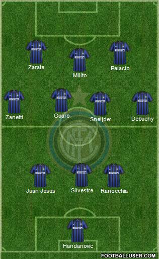 F.C. Internazionale Formation 2012