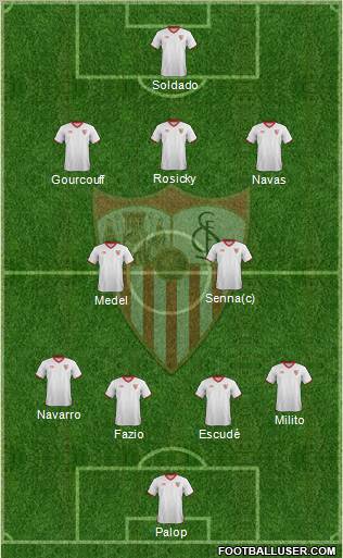 Sevilla F.C., S.A.D. Formation 2012