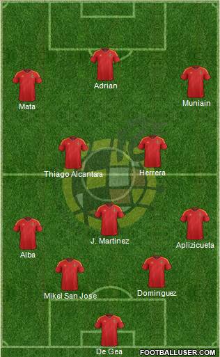 Spain Formation 2012